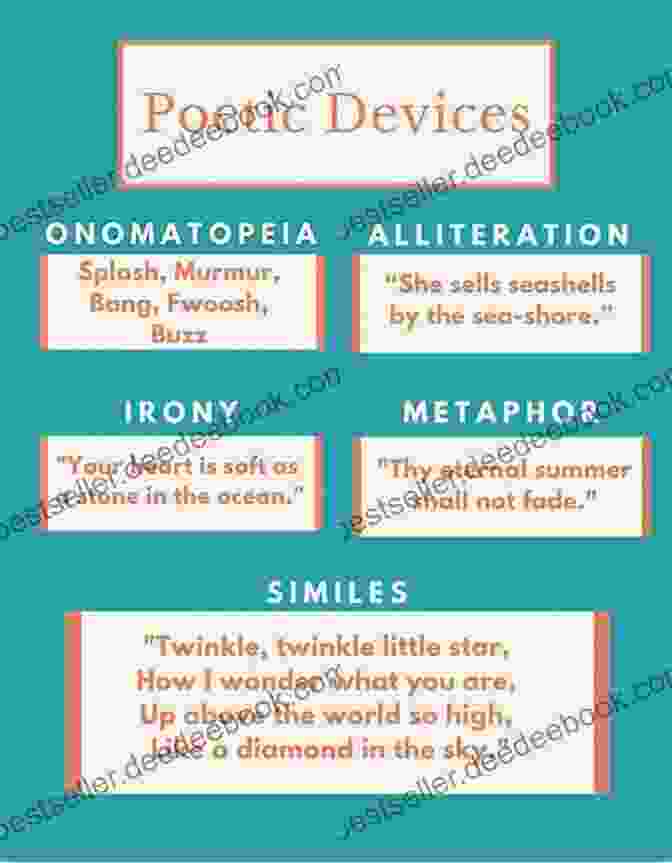 A Montage Of Literary Devices Used In The Novel, Including Metaphors, Similes, And Poetic Language, That Create A Vivid Tapestry Of Imagery And Emotion. Don T You Forget About Me: A Novel