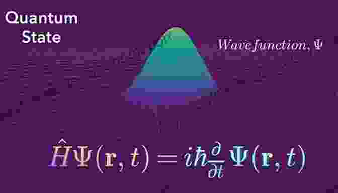 A Visualization Of A Quantum Wave Function, Representing The Probabilistic Distribution Of A Particle's Properties. Physics By Saab: Concepts And Theories