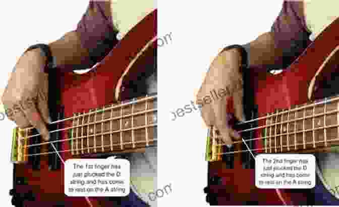 Alternating Bass Technique For Fingerstyle Blues Guitar Rainer S Acoustic Blues Guitar Picking School: Learn To Play Authentic Fingerstyle Blues Guitar