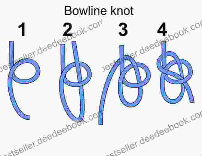 Bowline Knot THE USEFUL POCKET OF KNOTS TYING: The Essential Guide For Tying The Most Useful Knots