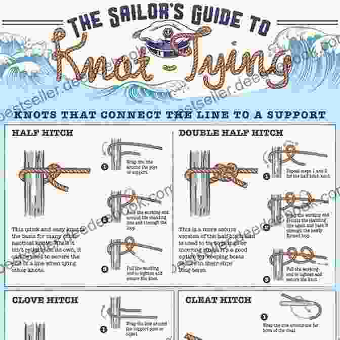 Clove Hitch THE USEFUL POCKET OF KNOTS TYING: The Essential Guide For Tying The Most Useful Knots