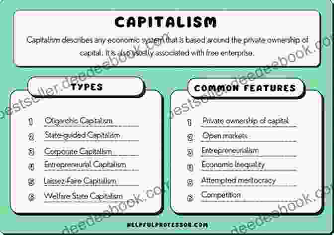 Historical Evolution Of Capitalism Capitalism (Global Viewpoints) Shohaku Okumura