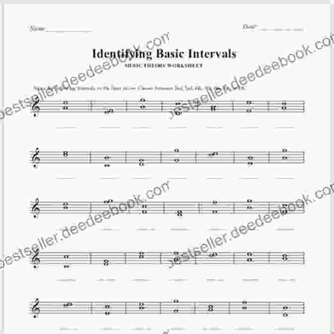 Identifying Intervals Between Notes Ear Training: For Beginners Brett Callwood