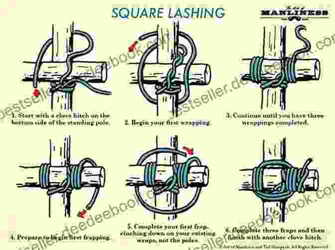 Square Lashing THE USEFUL POCKET OF KNOTS TYING: The Essential Guide For Tying The Most Useful Knots