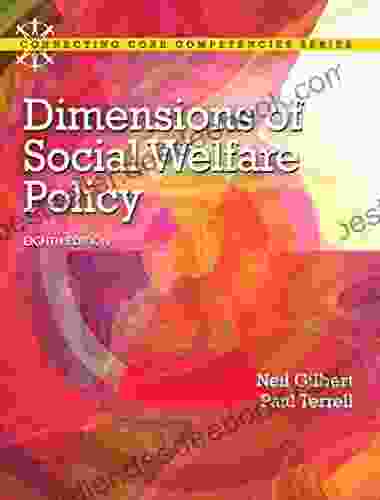 Dimensions Of Social Welfare Policy (2 Downloads): Dimens Social Welfar Pol P8 (Connecting Core Competencies)