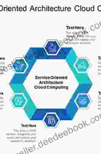 Advances In Service Oriented And Cloud Computing: International Workshops Of ESOCC 2024 Heraklion Crete Greece September 28 30 2024 Revised Selected Computer And Information Science 1360)